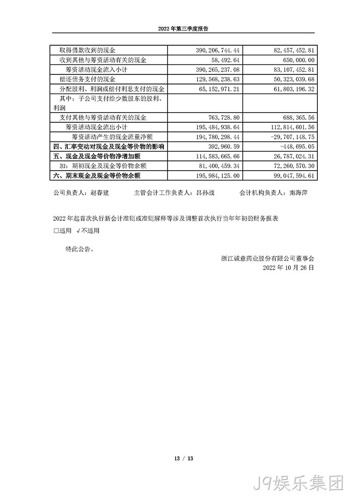 J9娱乐集团2022年第三季度报告_页面_13