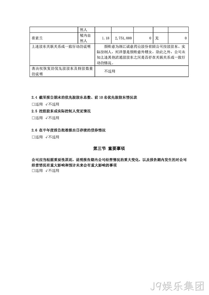 J9娱乐集团2022年半年度报告摘要_页面_4