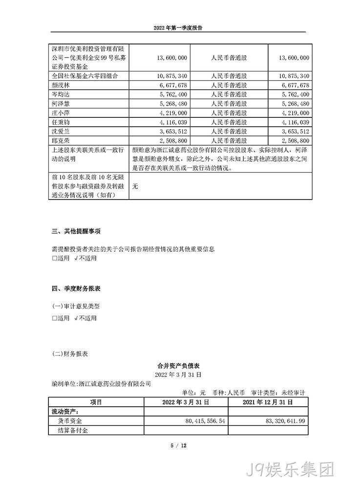 J9娱乐集团2022年第一季度报告_页面_05