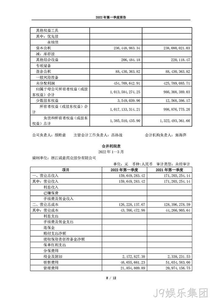 J9娱乐集团2022年第一季度报告_页面_08