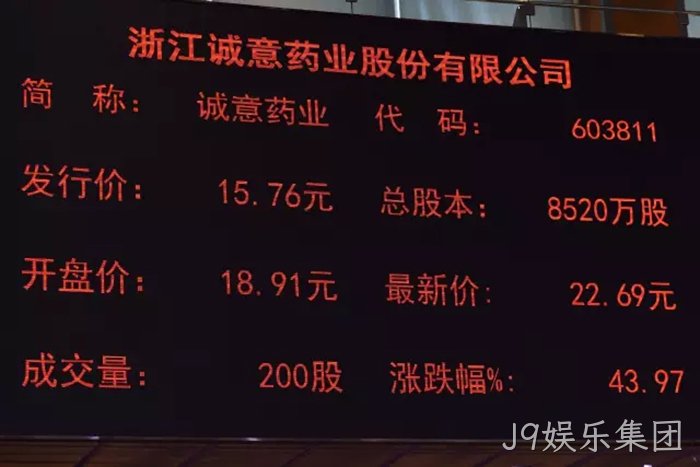 J9娱乐集团成功上市