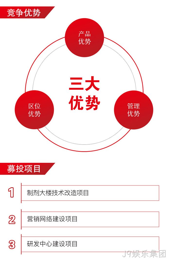 J9娱乐集团