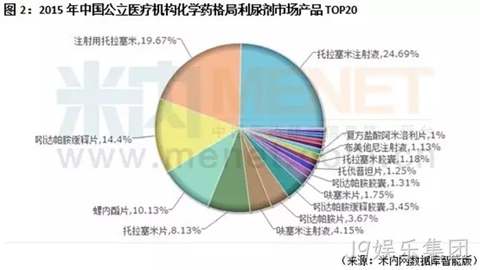 J9娱乐集团