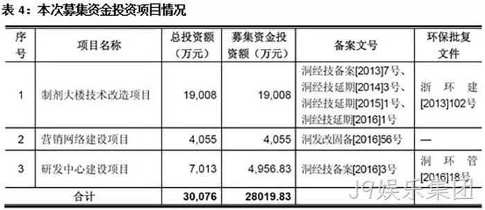 J9娱乐集团