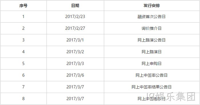 发行安排