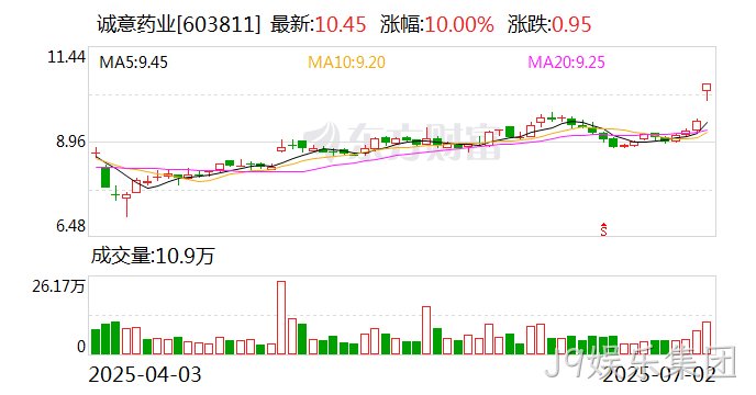 微信图片_20250703095737