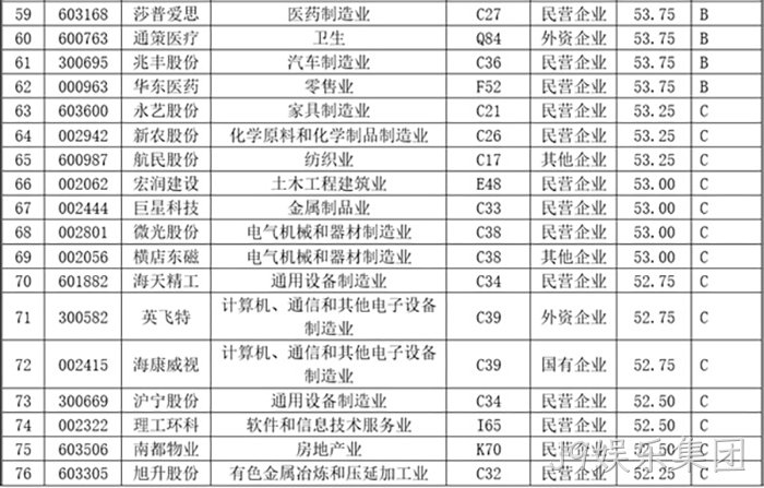 J9娱乐集团 J9娱乐集团