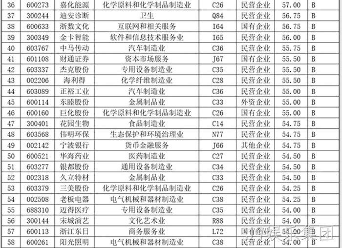 J9娱乐集团 J9娱乐集团