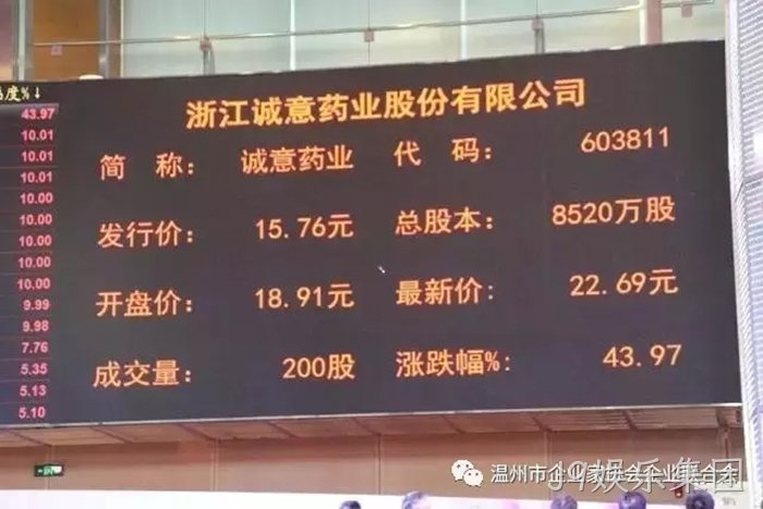 J9娱乐集团成功登陆上交所主板 J9娱乐集团成功登陆上交所主板